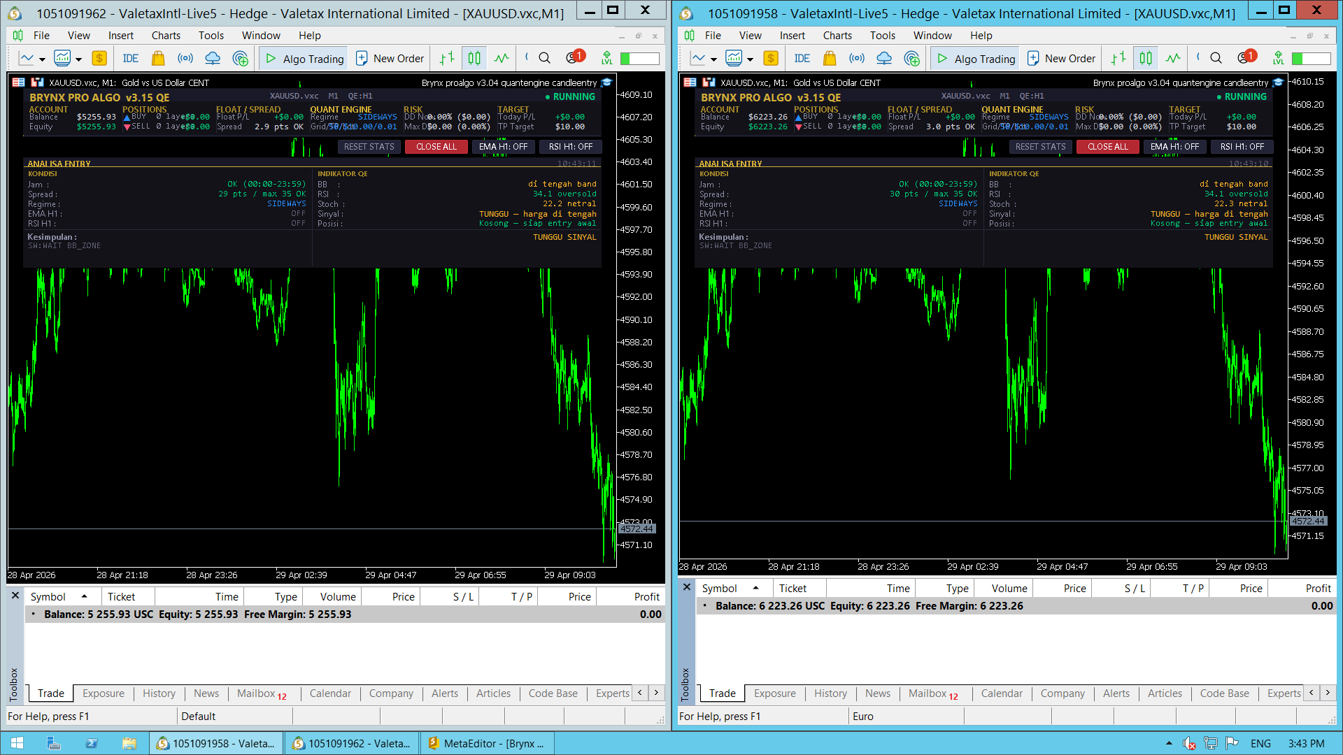 Tampilan Dashboard EA Brynx Pro Algo v3.15